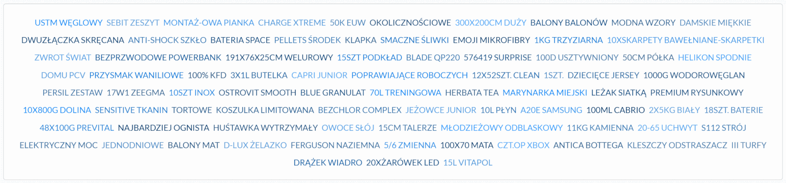 Niszowe słowa kluczowe