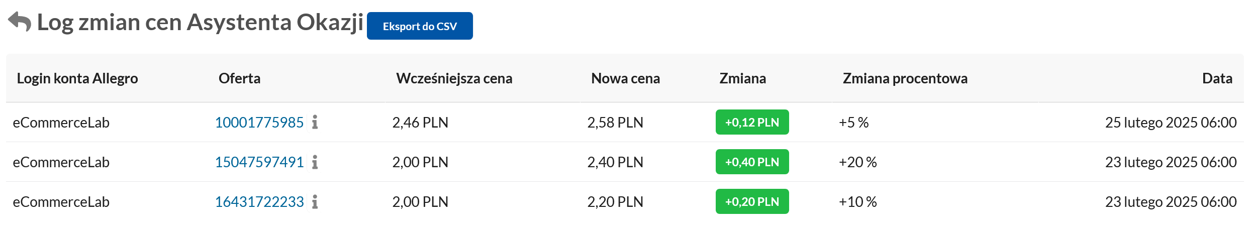 Asystent Okazji Allegro - Log zmian cen